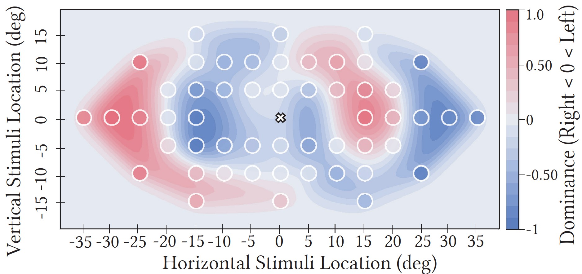 ArXiv24